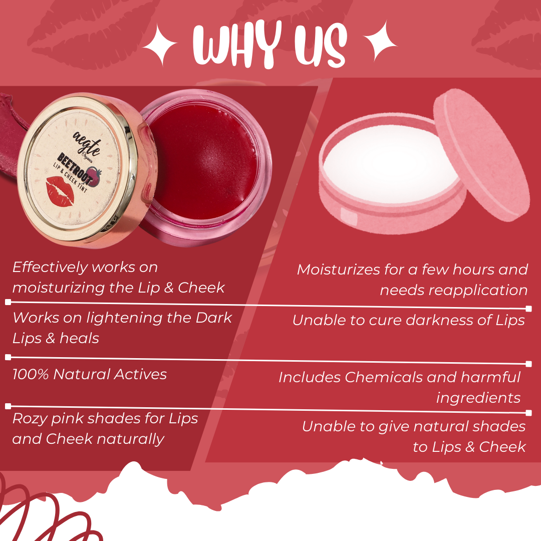 Aegte Organics Beetroot Lip and Cheek Tint Edible Balm Lighten Dark lips Nourish & Hydrate Dry Chapped Lips Lab Certified