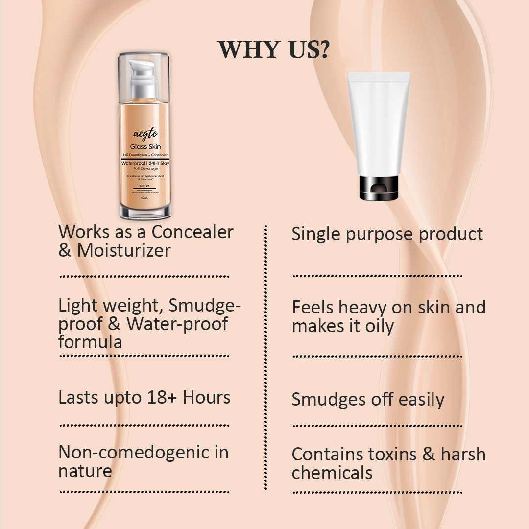 Radiant Liquid Medium Coverage Hydrating Foundation, Coverage foundation  for normal to dry skin